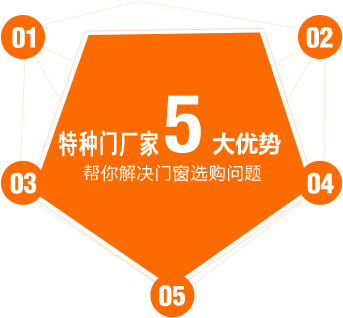 5大優勢